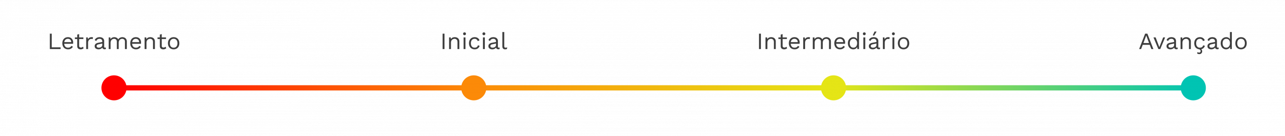 Yattó - Economia Circular